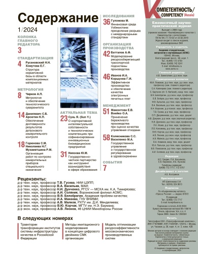 Компетентность № 1/2024